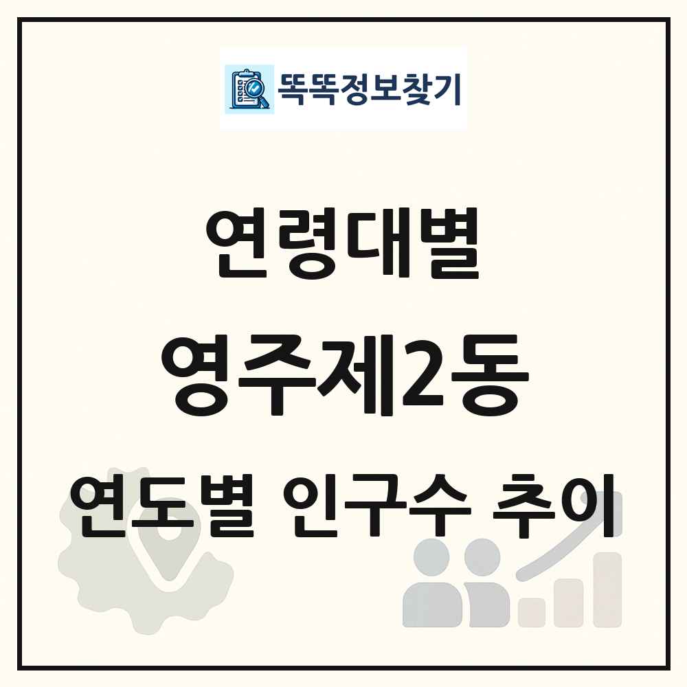 영주제2동 생애주기별 인구수 링크 그림